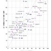 不安を煽るのが使命と思っている愚かさ [No.2021-179]