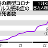 新型コロナ死者数が累計6万人超え。3万人から4万人までは4カ月弱、4万人から5万人までは約3カ月、5万人から6万人は１か月あまり。1月10日からの全国旅行支援再開は考え直すべきだ。