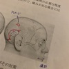 緊急入院・緊急手術