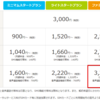 面倒と思われることでメリットを産んでいる？と思った話