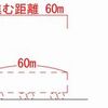 【算数】速度の文章問題の解き方の解説(3)　通過算を詳しく解説します 