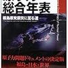 1064原子力総合年表編集委員会編『原子力総合年表――福島原発震災に至る道――』