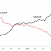 パートでは保育園に入れない！？専業主婦だからこそ開業に舵を切れたワケ