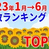 2023年上半期PV数ランキングTOP10