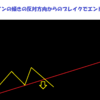 ライントレードEAを作ってみました