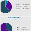 11月総括