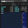 ③【IPO：5028】セカンドサイトアナリティカ上場2日目