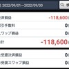 【FX】2022年9月：86万30円→74万1430円 ▲13.79%(▲11万8600円)