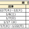 2024年度 静岡県公立中高一貫校受検スケジュール 願書配布 受検日 合格発表 繰上合格