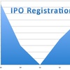 不況によるIPOへの影響