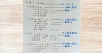 最小限の手書きが最強の記憶になる｜学習効率を上げる「アウトラインノート」