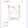 雨温図の問題を作ってみた