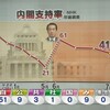 【ゆっくり解説】NHKの不祥事集part1/2