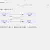 mermaid blockでシェマLを描いてみた