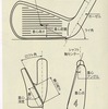 ゴルフ用語　カタログや雑誌の原罪　◆重心距離-1