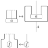 Representations in string diagrams