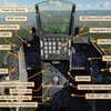 DCS: F-16C コックピット概要