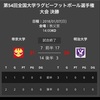 1/7 大学選手権決勝戦@秩父宮 観戦記