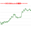 ■途中経過_2■BitCoinアービトラージ取引シュミレーション結果（2018年12月16日）