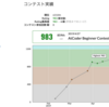 AtCoderで競技プログラミングというものに触れて3ヶ月が経った