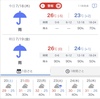 明日から島根県中学総体  でも 天気は、最低