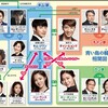 若きイ・ジュニョク、すでに“究極のオッパ”だった❗️（笑）——『青い鳥の輪舞（ロンド）』
