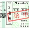 2022【オークス】【平安S】【回顧】（2022/05/23)　先週はオークス🎯平安S🎯！！