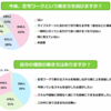 在宅ママワーカーのプロ意識高まる 　企業は期待に応える体制作りの検討を