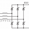 電動機の可変速ドライブシステム