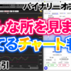 バイナリーオプション「こんな所を見ます！勝てるチャート判断」60秒取引