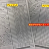 『管理会社にお金を落とさない大家さん？？(; ･`д･´)』金額を20万間違えてた？？(ﾟДﾟ;)修繕高すぎです。。