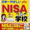 NISA口座の開設方法