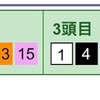 京成杯AH〜継続騎乗には何か理由がある〜