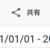 ジャニーズとテレビの影響力はすごい【アクセス数】はてなブログ（2021.1月）