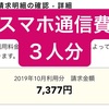 ２０１９.１０月分スマホ請求金額