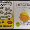 しばらくは読書とプログラミング週間