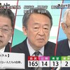 アカ政治を許さないぃ