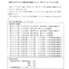 夜だるま新型コロナウイルス情報/山形県内容