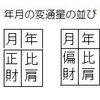 年 月 の星の並び。
