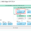 自宅ラボ NSX 4.1 の構築。Step-06: Edge トランスポート ノードの準備
