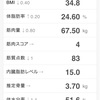 鍛え直し 145日目