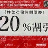 コックス(ikka、LBC)　株主優待拡充変更〜クーポン割引増でお得に安く購入できる〜