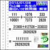 解答［２０１６年１月２８日出題］【ブログ＆ツイッター問題４０３】［う山先生の分数問題］算数の天才