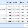 爆益舎週報（12/12～12/16）