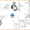 Thiết kế cấu tạo của van bướm