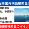 第11回事業再構築補助金・第16次ものづくり補助金の説明動画の投稿