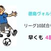 徳島ヴォルティス、開幕10試合目で早くも4勝【でも浮かれるのは早い】