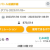 【ポケモンSVダブル】シーズン２使った構築まとめ