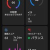 MywhooshのMyBunch不具合その後/今後のロードレース観戦
