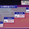 楽天モバイル新料金プランは0SIMの再来?